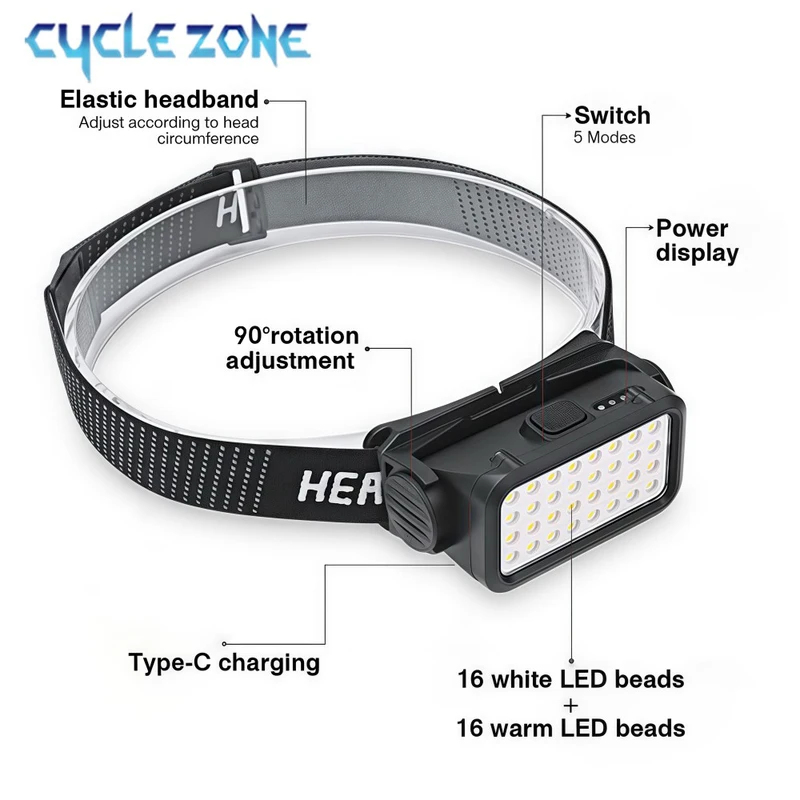 Rechargeable Headlamp with 32  - Outdoor Hunting Supplies Inc recension och pris