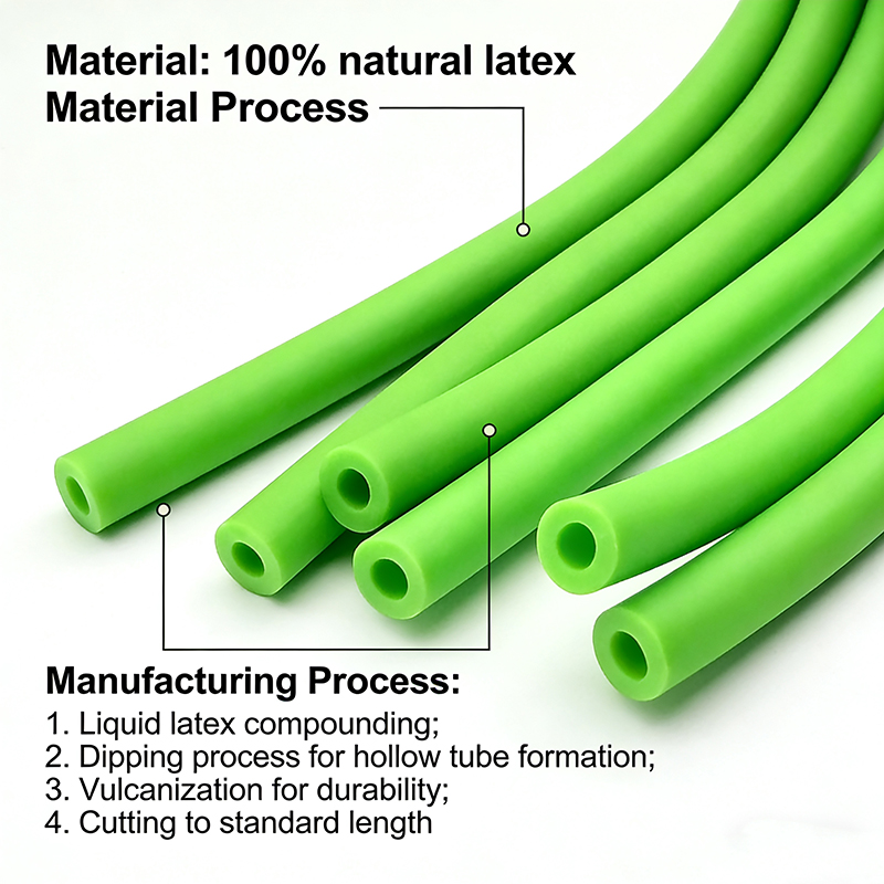 Green Latex Rubber Elastic Hos - Outdoor Hunting Launcher recension och pris